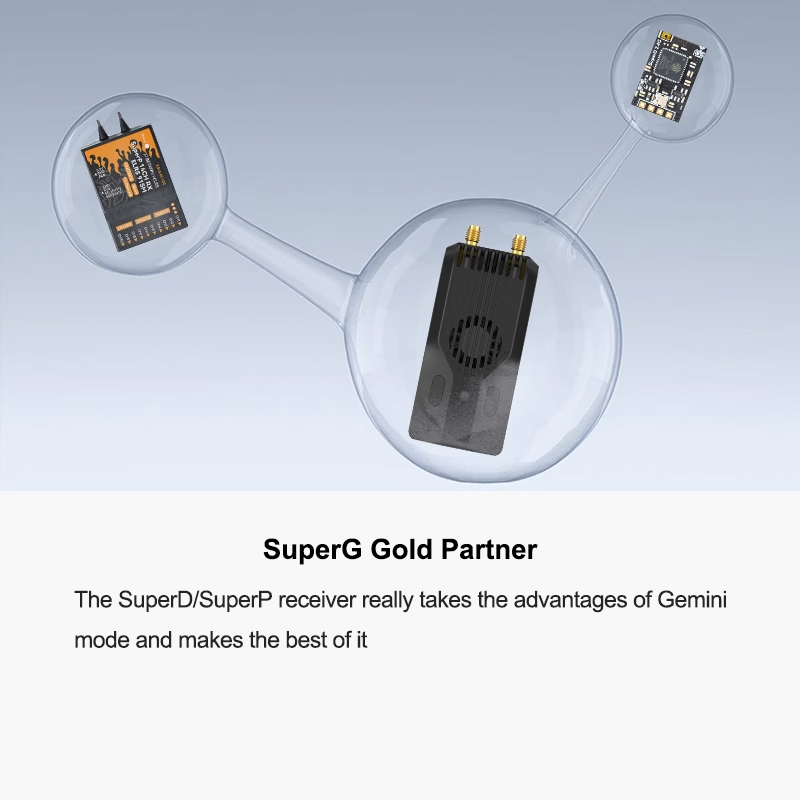 BETAFPV SuperG Nano-zender Eer - Betafpv Superg Nano Transmitter Module recensie en prijs